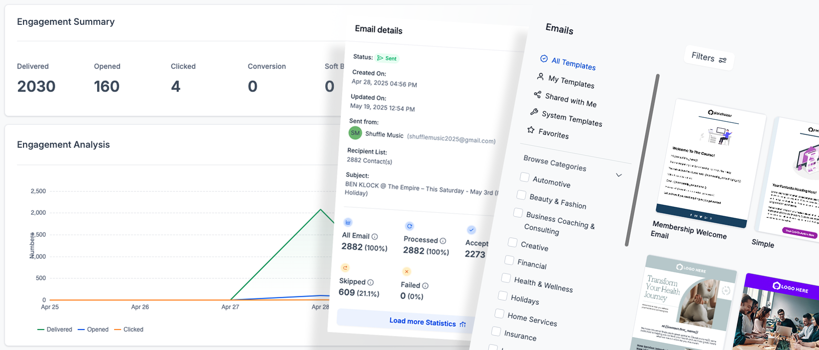 Email Campaign Dashboard V2 Email Marketing By Subluma